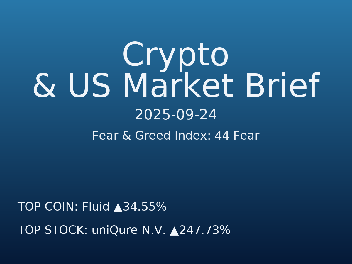 Crypto & US Market Brief — 2025-09-25