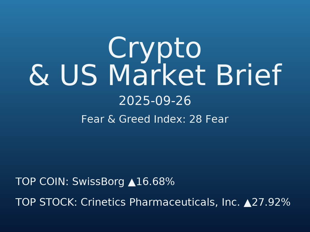 Crypto & US Market Brief — 2025-09-27