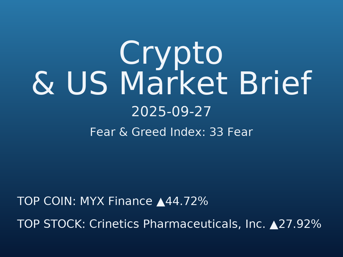 Crypto & US Market Brief — 2025-09-28