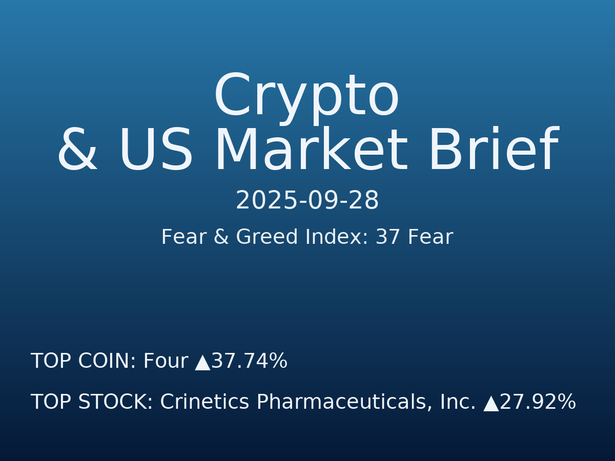 Crypto & US Market Brief — 2025-09-29