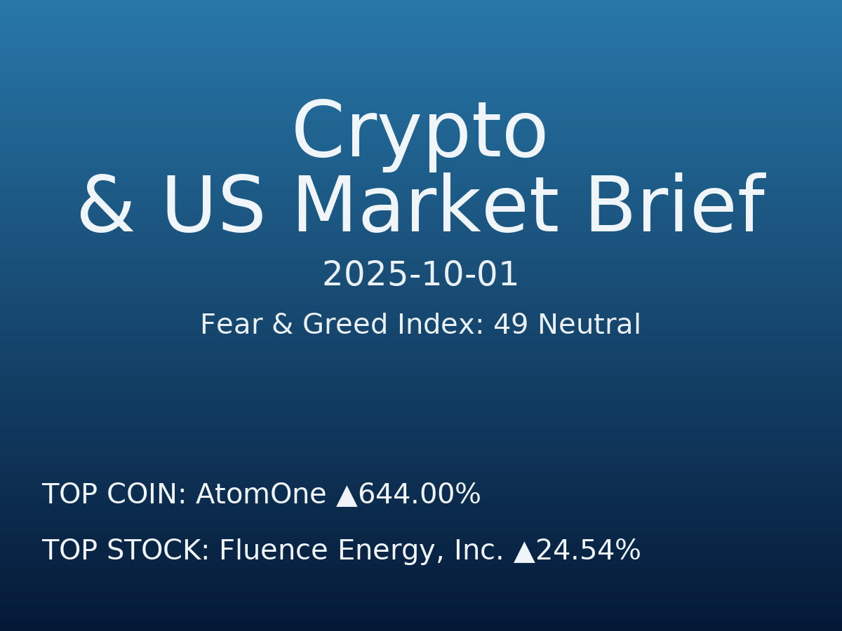 Crypto & US Market Brief — 2025-10-02