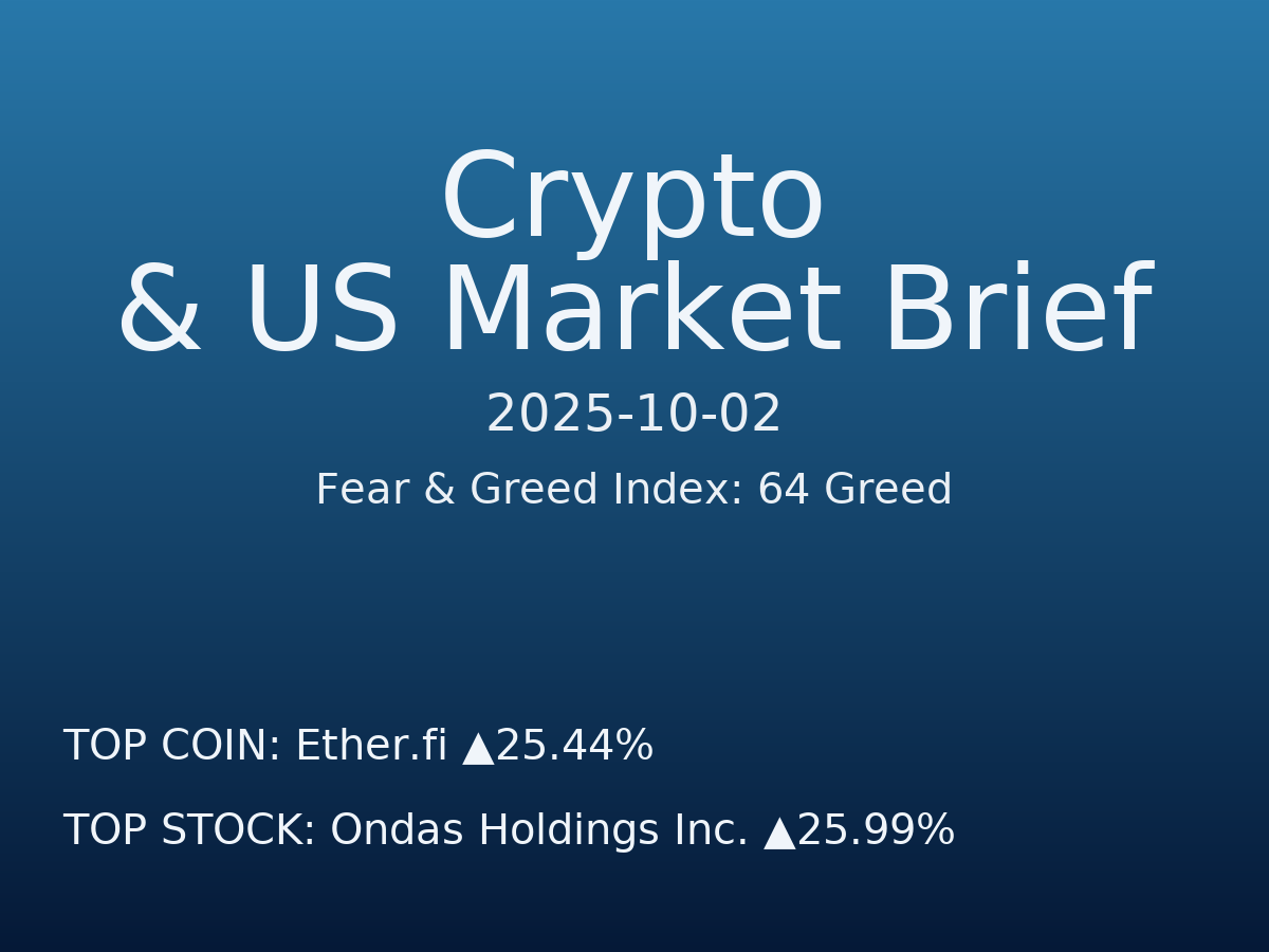 Crypto & US Market Brief — 2025-10-03