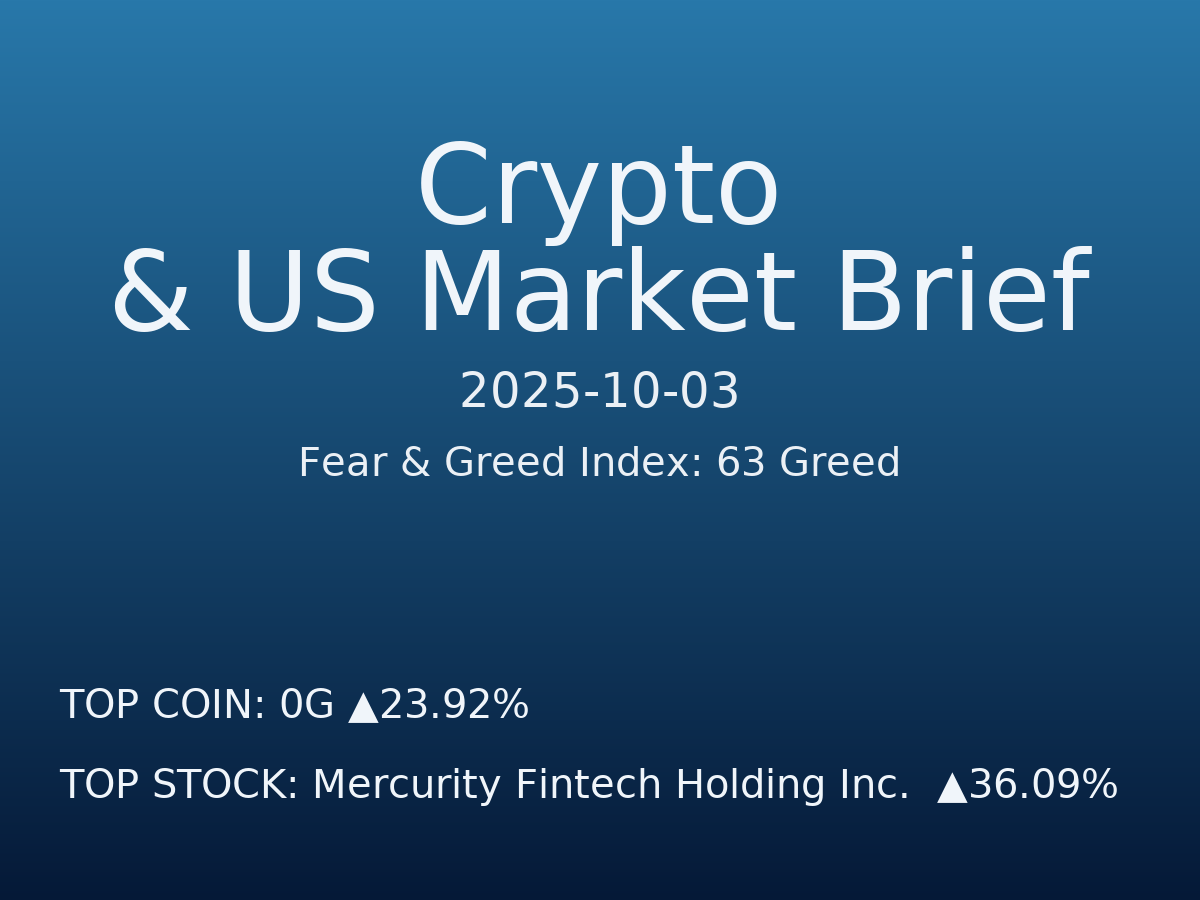 Crypto & US Market Brief — 2025-10-04