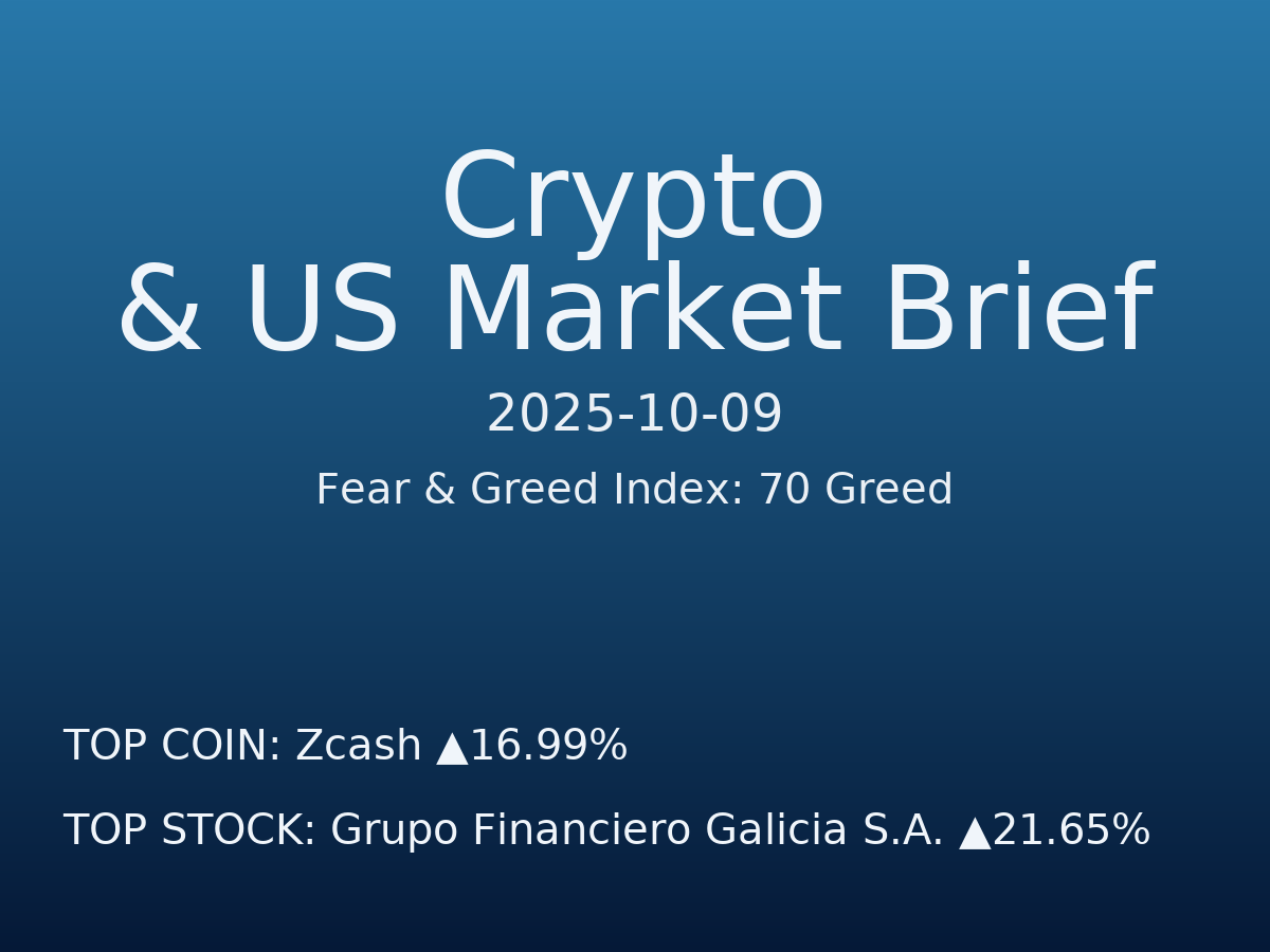 Crypto & US Market Brief — 2025-10-10