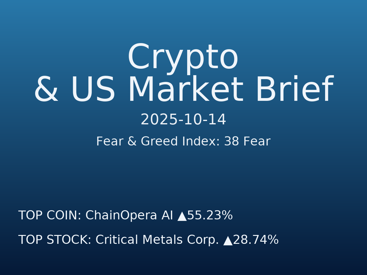 Crypto & US Market Brief — 2025-10-15