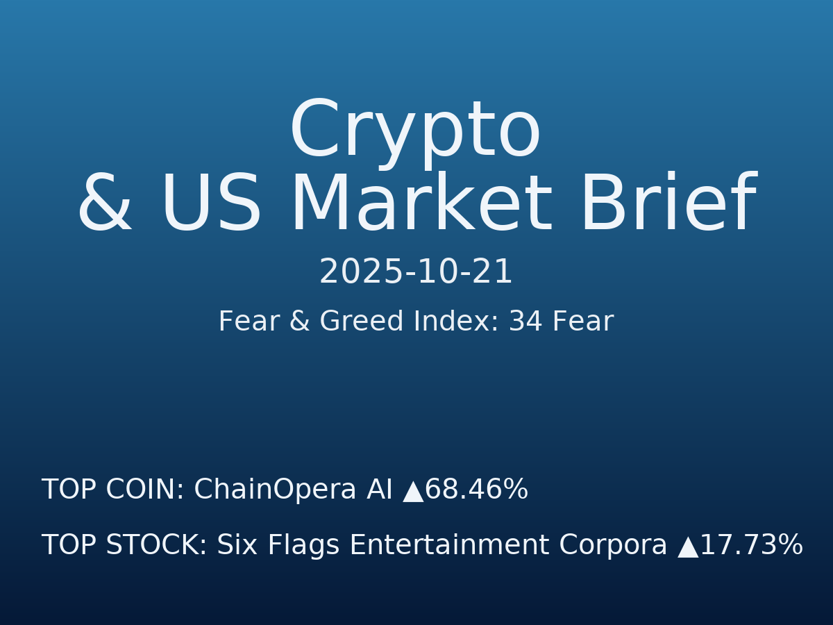 Crypto & US Market Brief — 2025-10-22