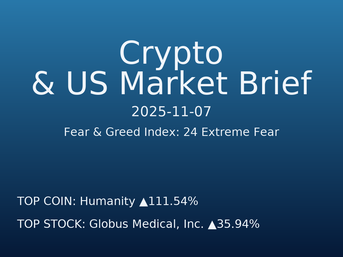 Crypto & US Market Brief — 2025-11-08