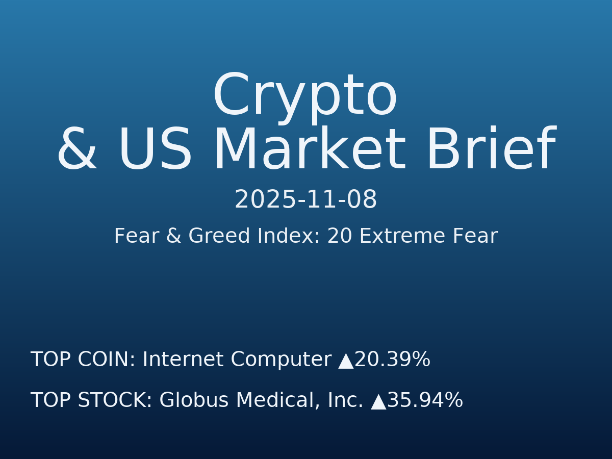 Crypto & US Market Brief — 2025-11-09