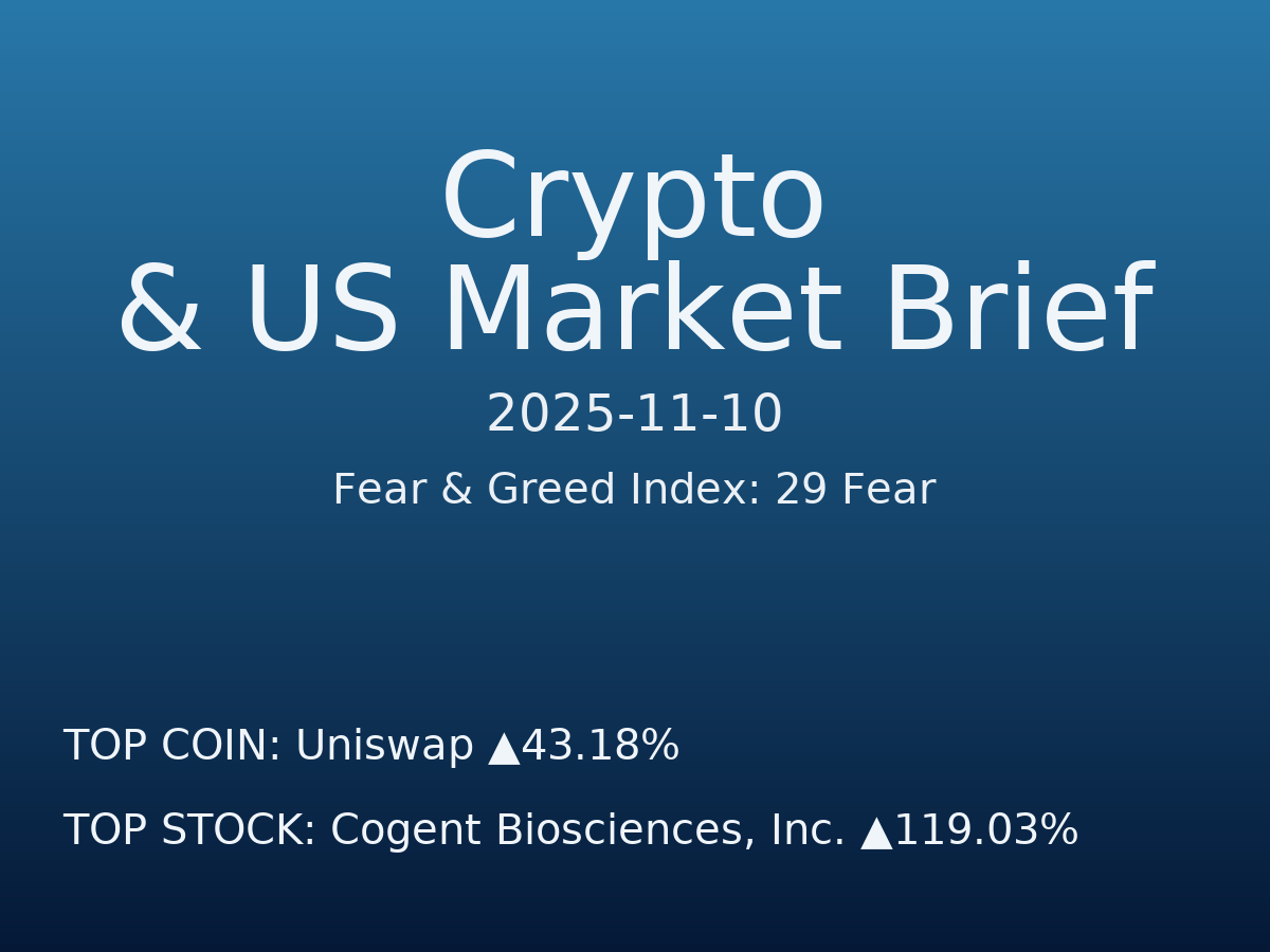Crypto & US Market Brief — 2025-11-11