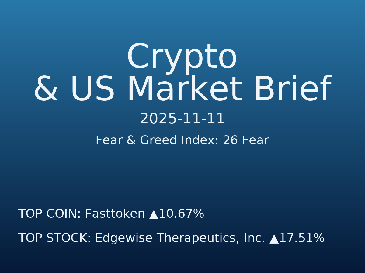 Crypto & US Market Brief — 2025-11-12
