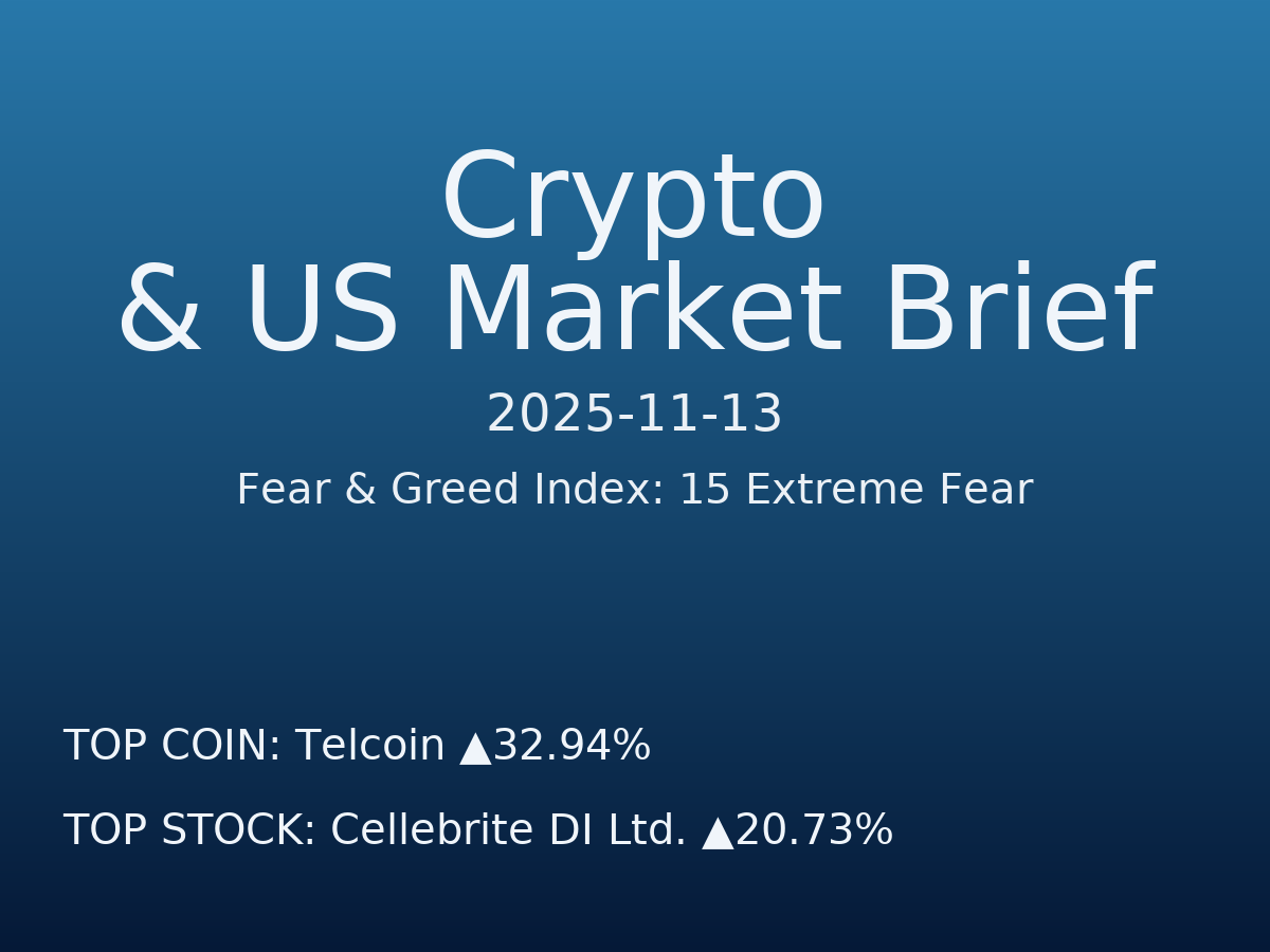Crypto & US Market Brief — 2025-11-14