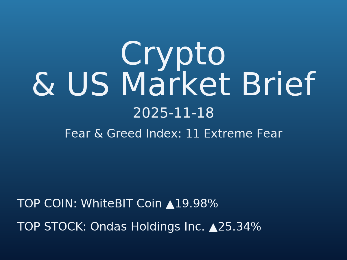 Crypto & US Market Brief — 2025-11-19