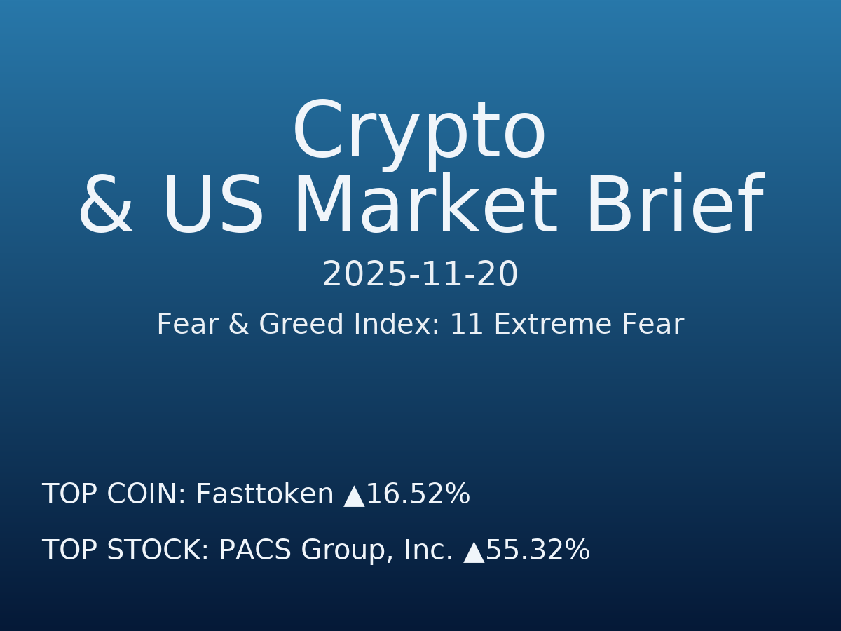 Crypto & US Market Brief — 2025-11-21