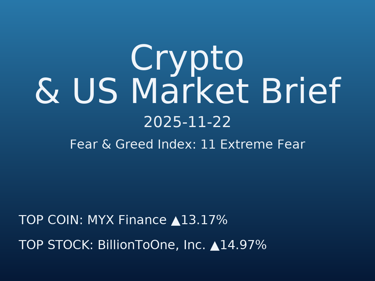 Crypto & US Market Brief — 2025-11-23