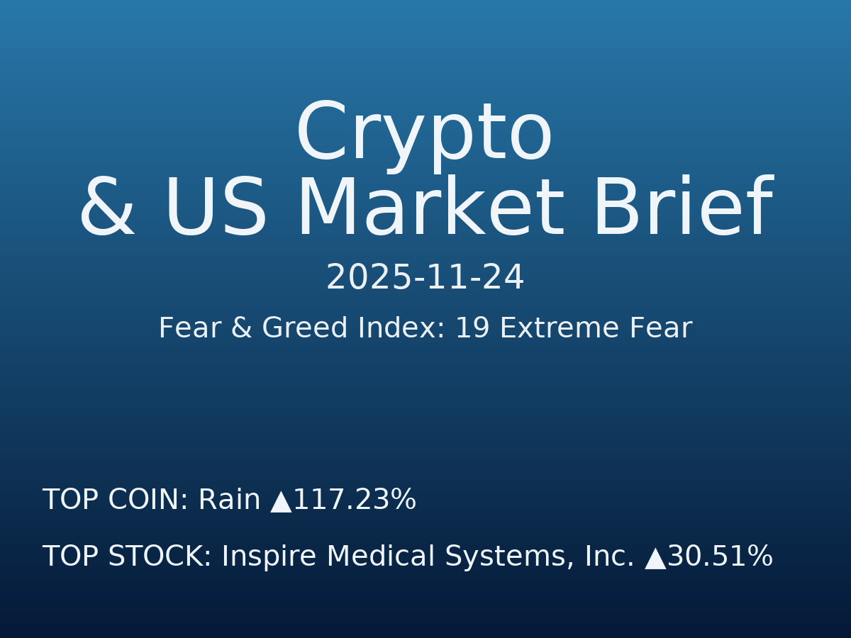 Crypto & US Market Brief — 2025-11-25