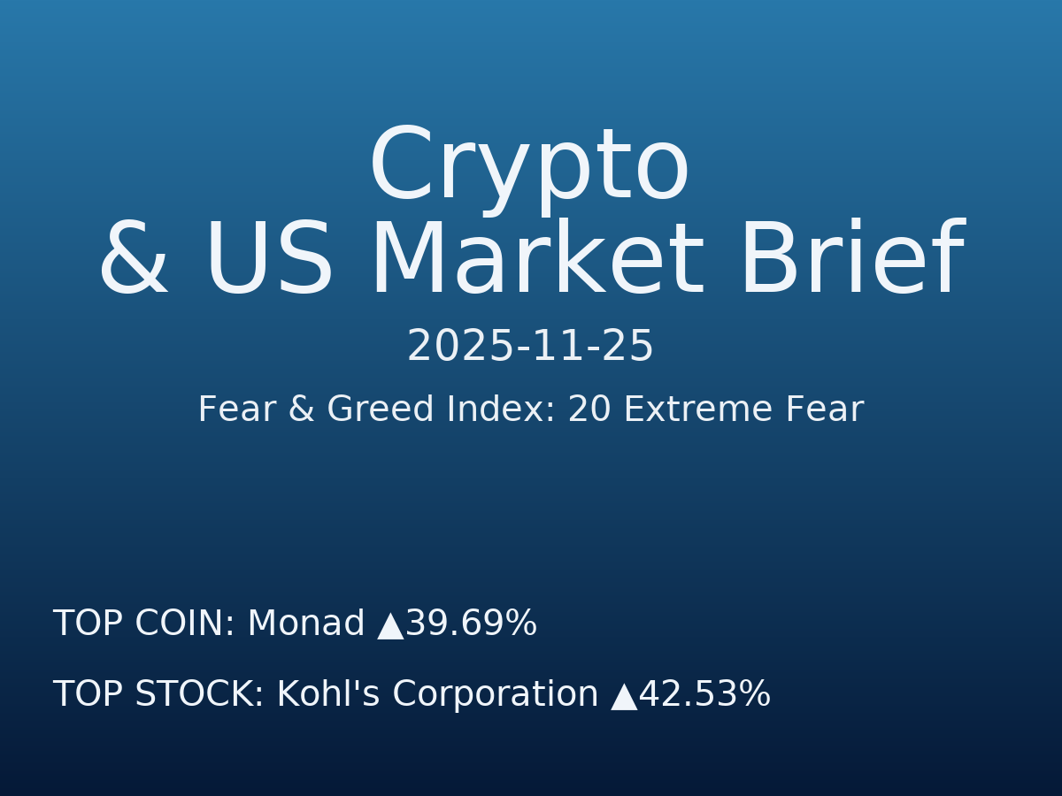 Crypto & US Market Brief — 2025-11-26