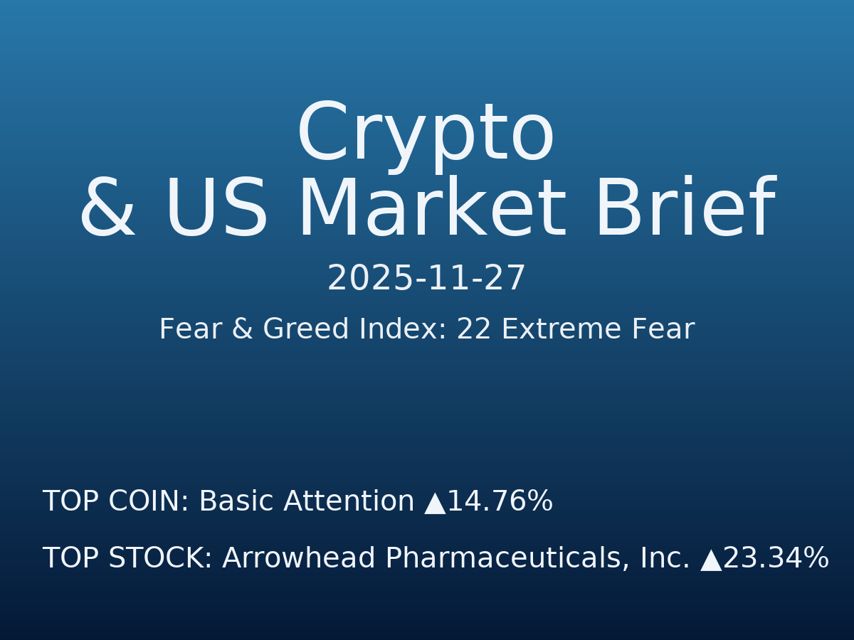 Crypto & US Market Brief — 2025-11-28