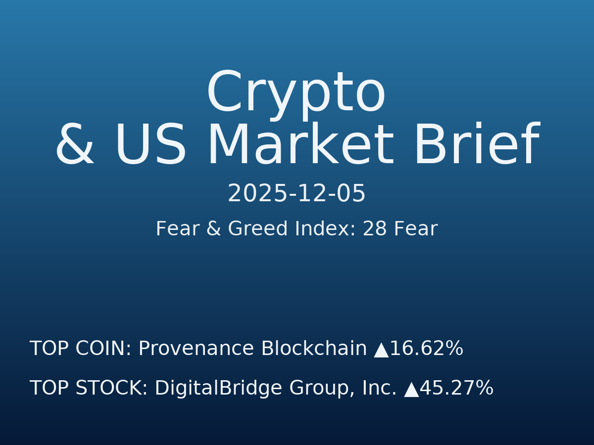 Crypto & US Market Brief — 2025-12-06