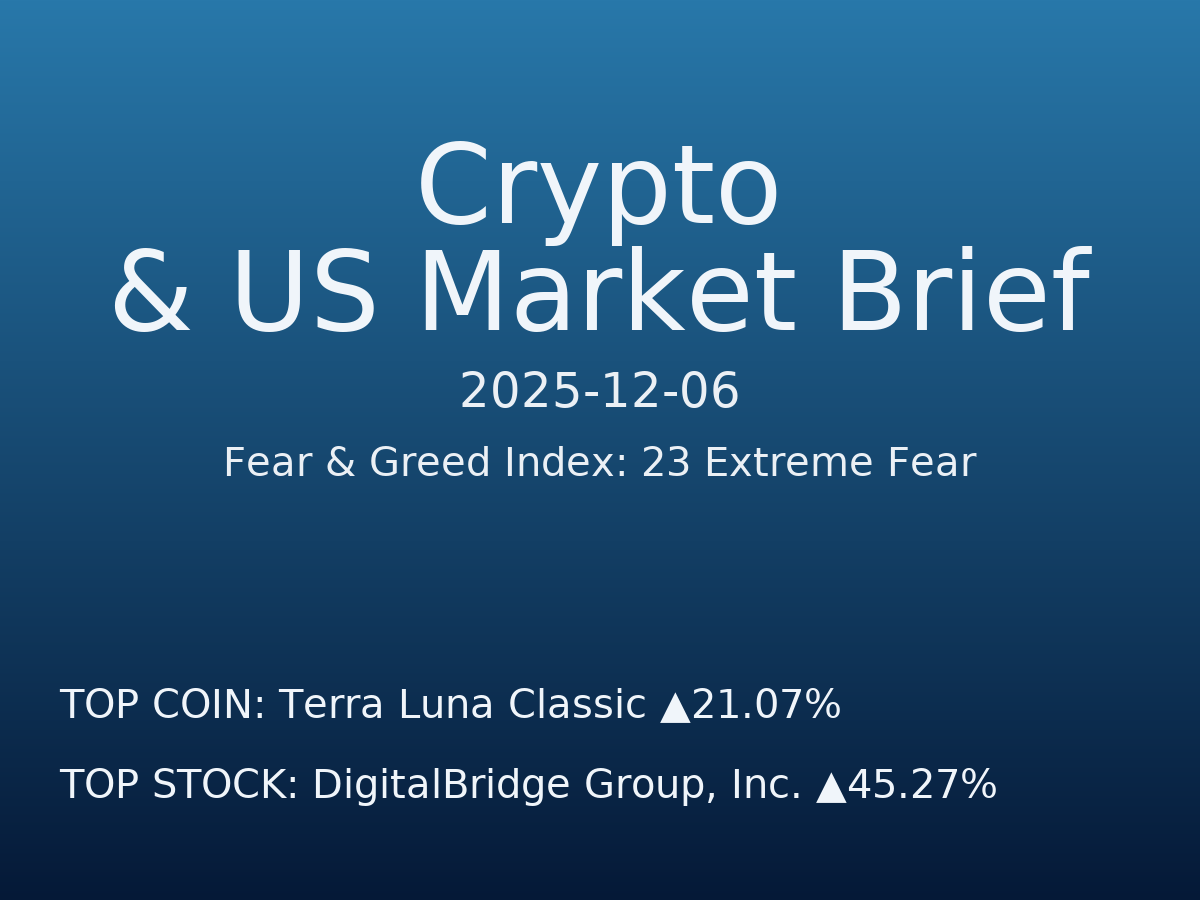 Crypto & US Market Brief — 2025-12-07