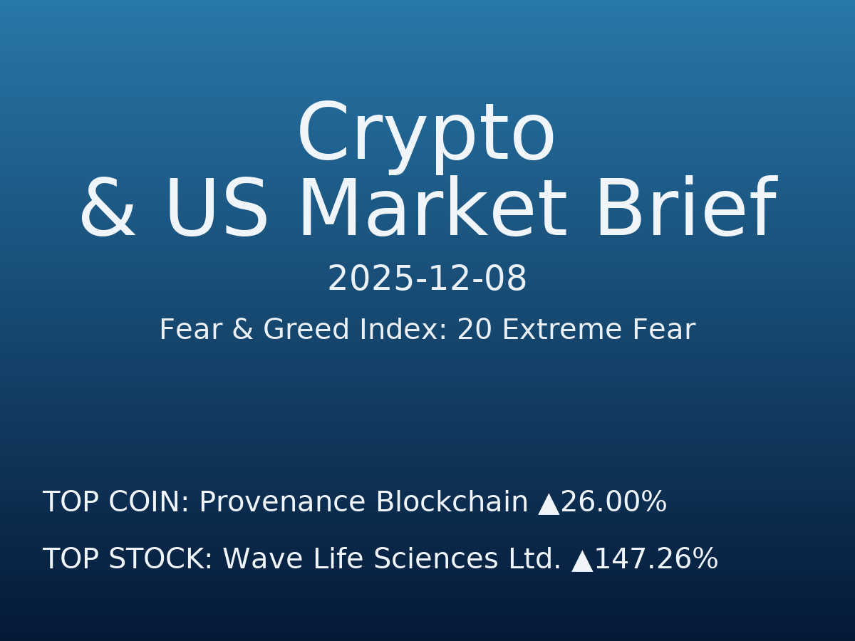 Crypto & US Market Brief — 2025-12-09