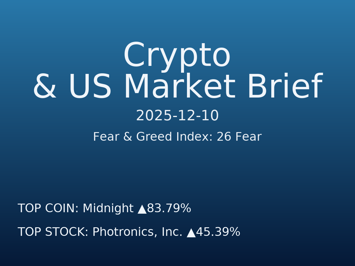 Crypto & US Market Brief — 2025-12-11