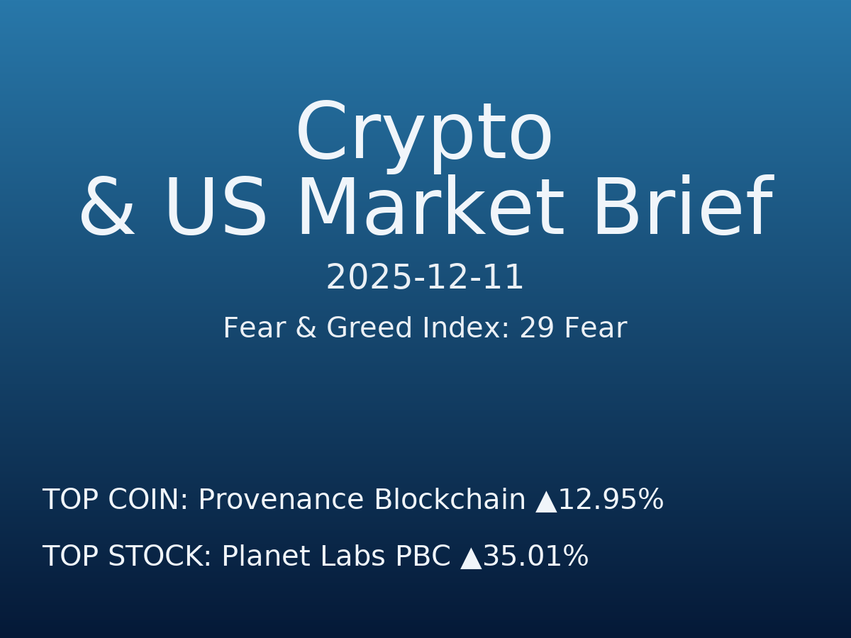 Crypto & US Market Brief — 2025-12-12