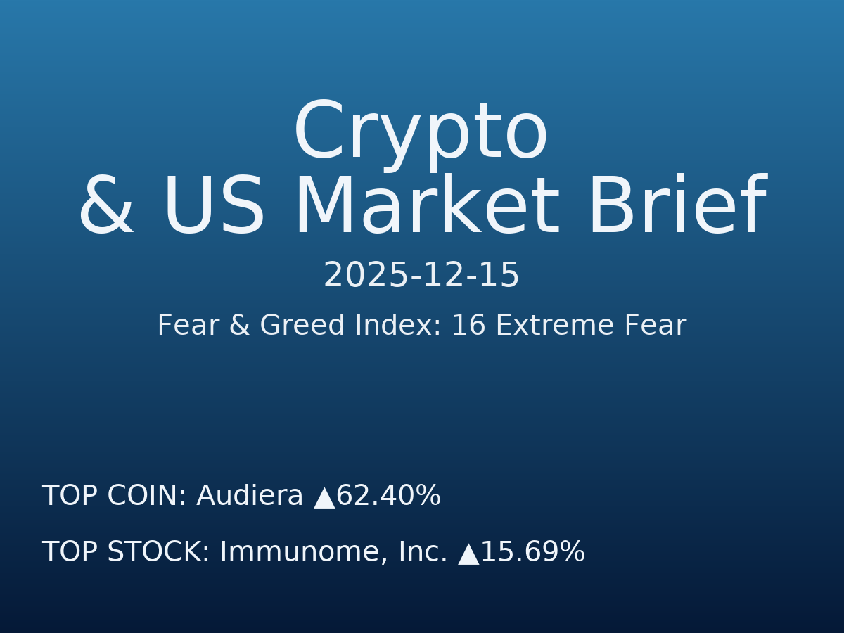 Crypto & US Market Brief — 2025-12-16