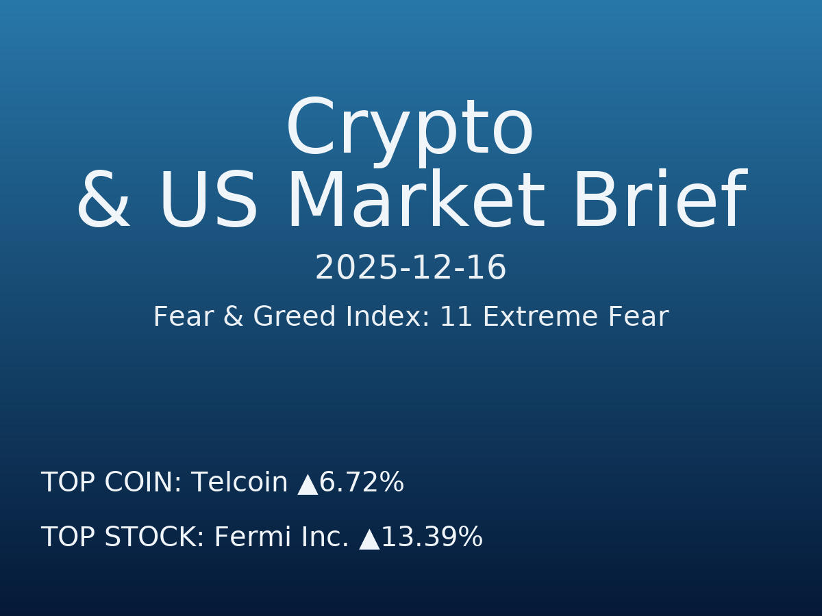Crypto & US Market Brief — 2025-12-17