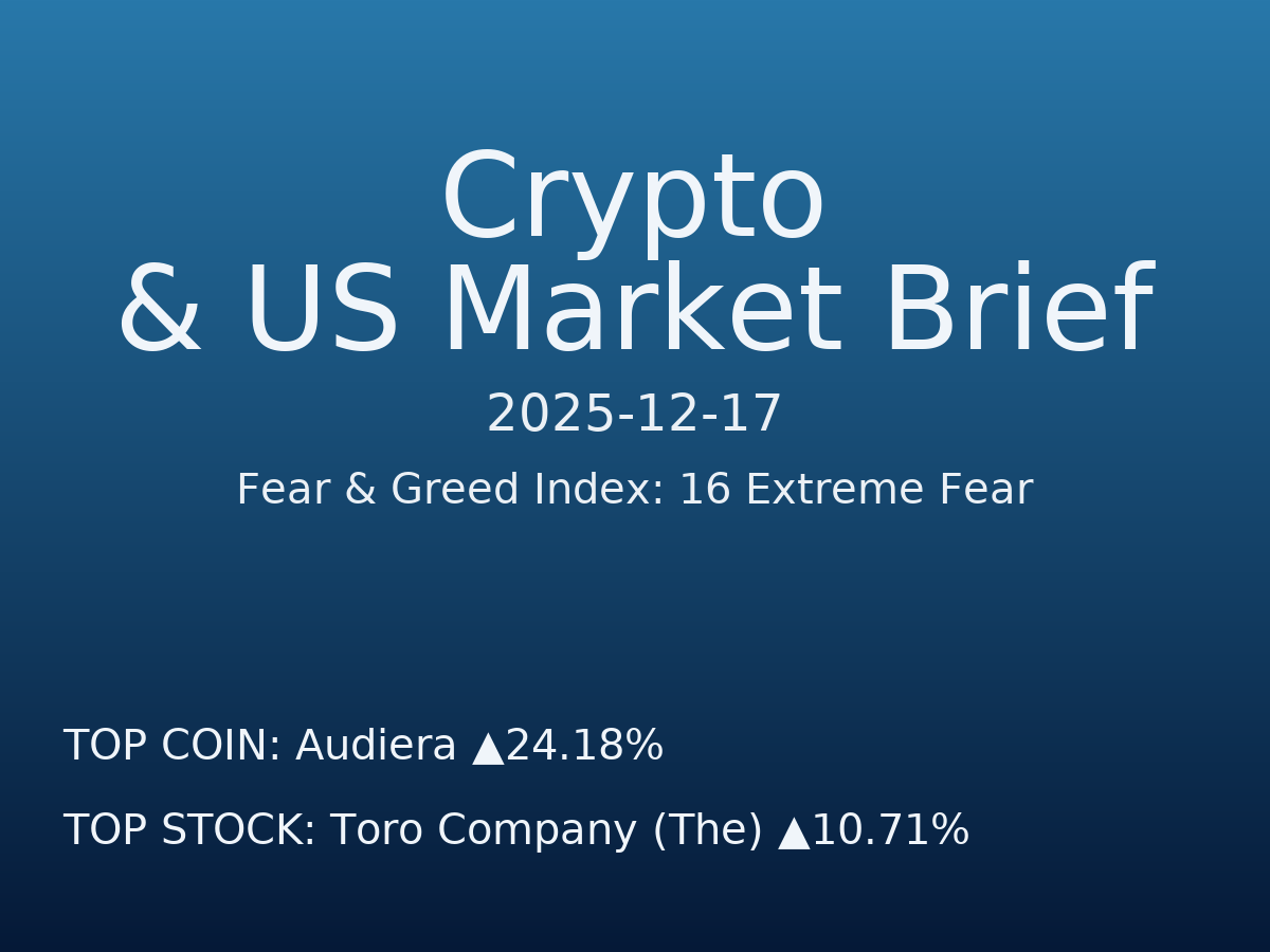 Crypto & US Market Brief — 2025-12-18