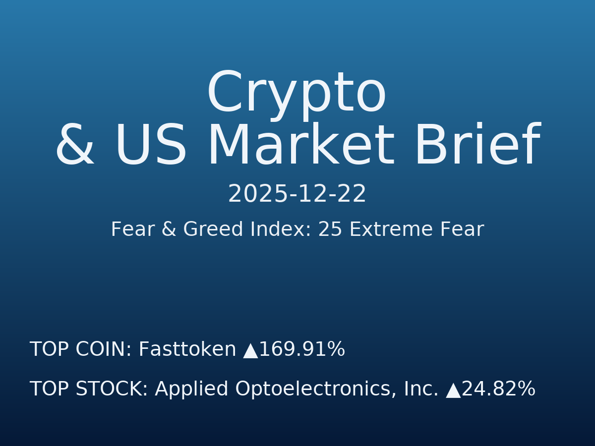 Crypto & US Market Brief — 2025-12-23