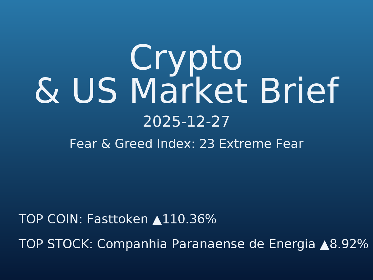 Crypto & US Market Brief — 2025-12-28