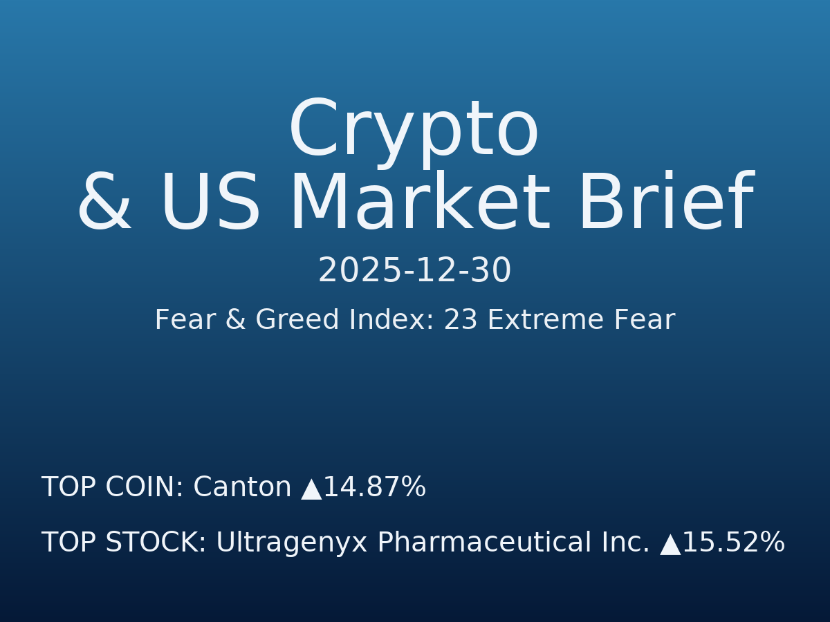 Crypto & US Market Brief — 2025-12-31