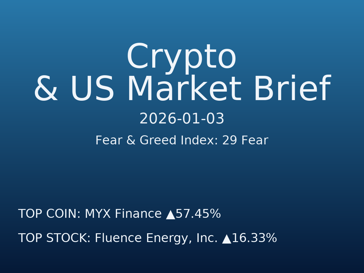 Crypto & US Market Brief — 2026-01-04
