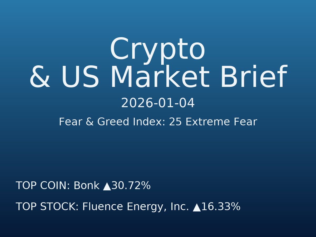 Crypto & US Market Brief — 2026-01-05