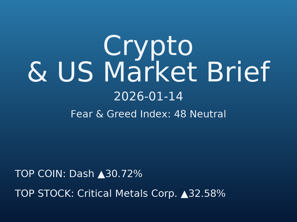 Crypto & US Market Brief — 2026-01-15