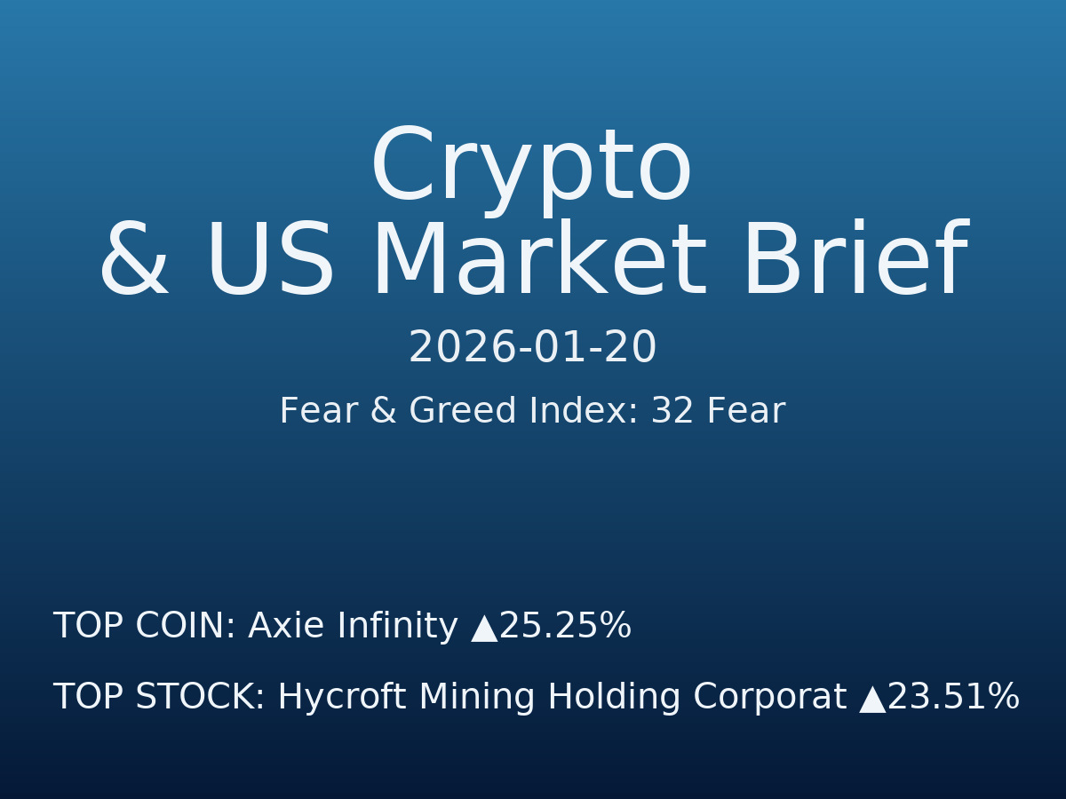 Crypto & US Market Brief — 2026-01-21