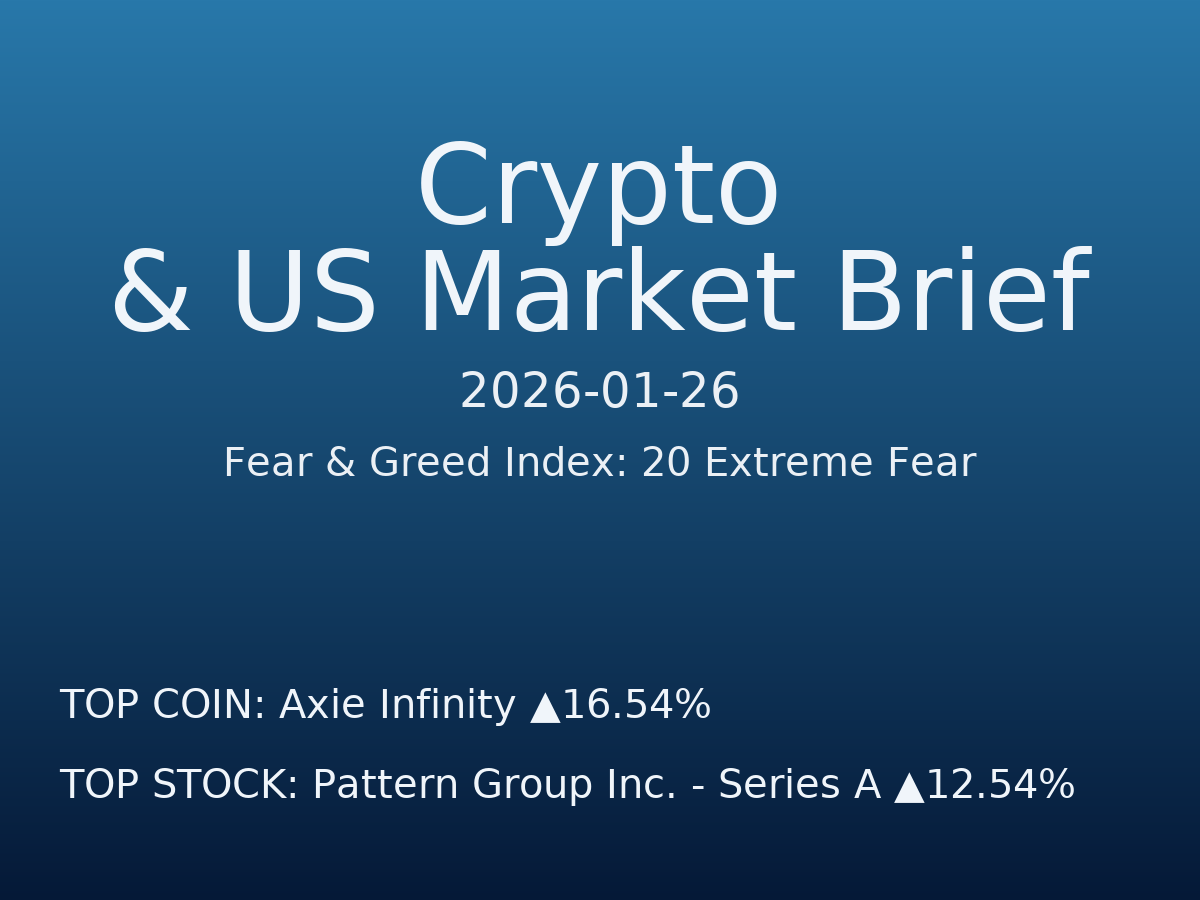 Crypto & US Market Brief — 2026-01-27