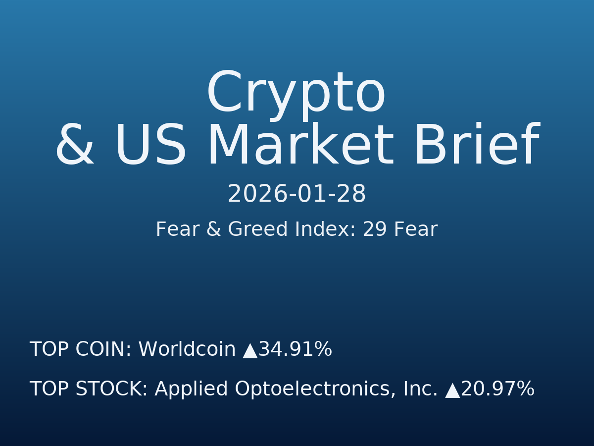 Crypto & US Market Brief — 2026-01-29