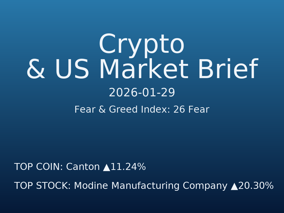 Crypto & US Market Brief — 2026-01-30