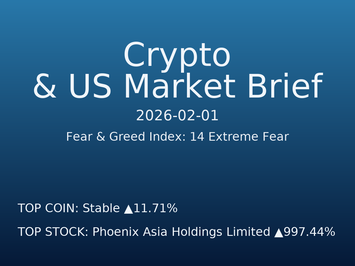 Crypto & US Market Brief — 2026-02-02