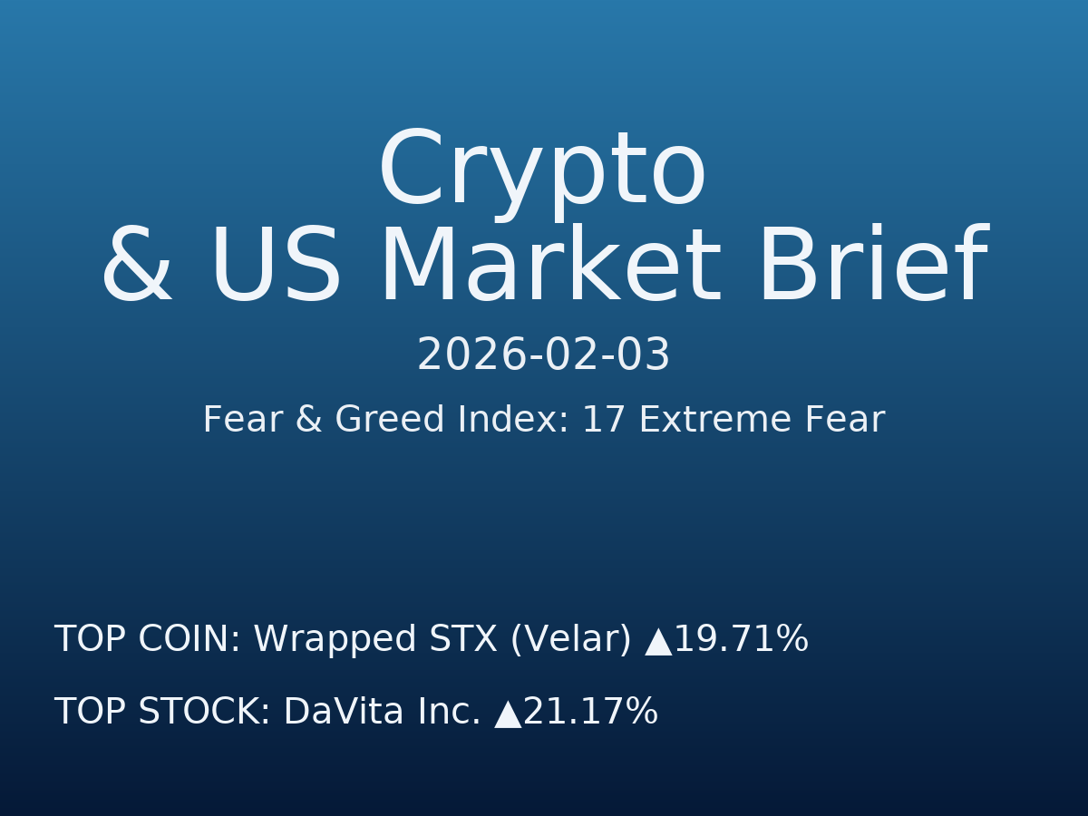 Crypto & US Market Brief — 2026-02-04