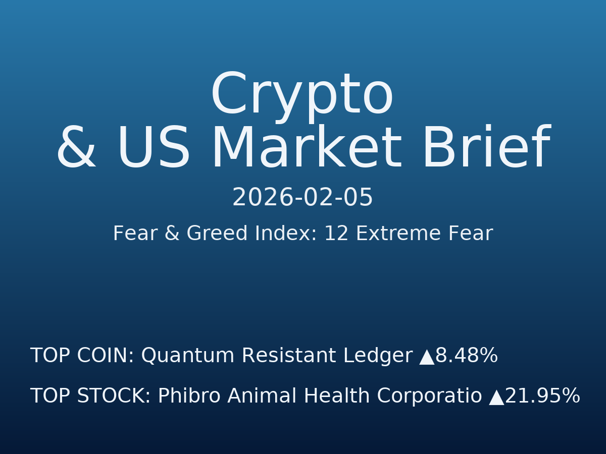 Crypto & US Market Brief — 2026-02-06