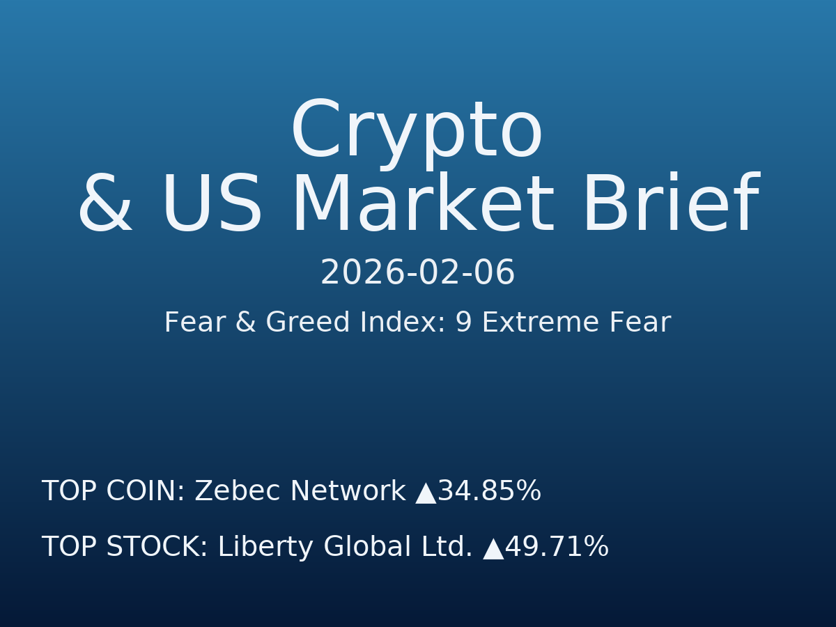 Crypto & US Market Brief — 2026-02-07