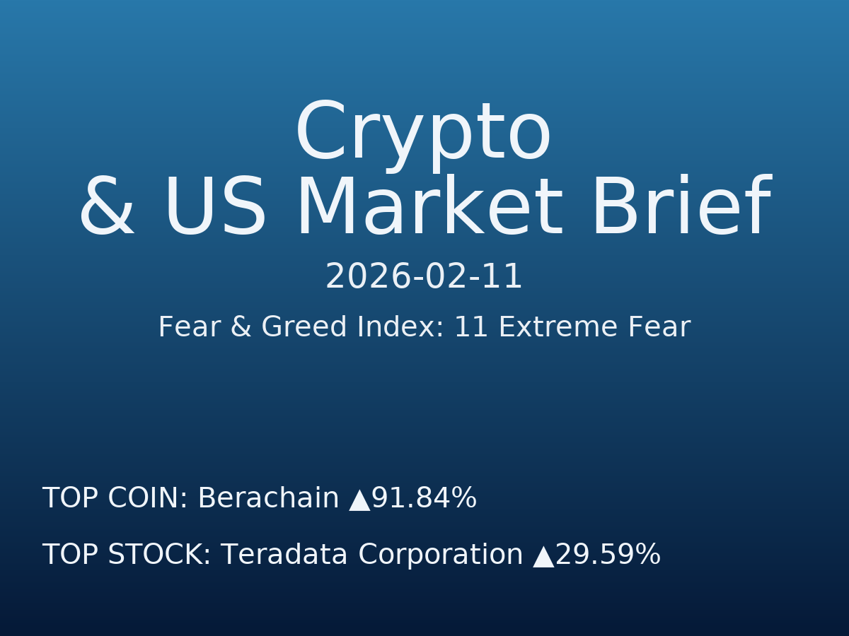 Crypto & US Market Brief — 2026-02-12