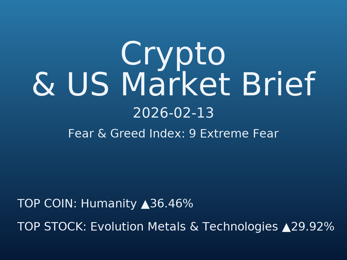 Crypto & US Market Brief — 2026-02-14