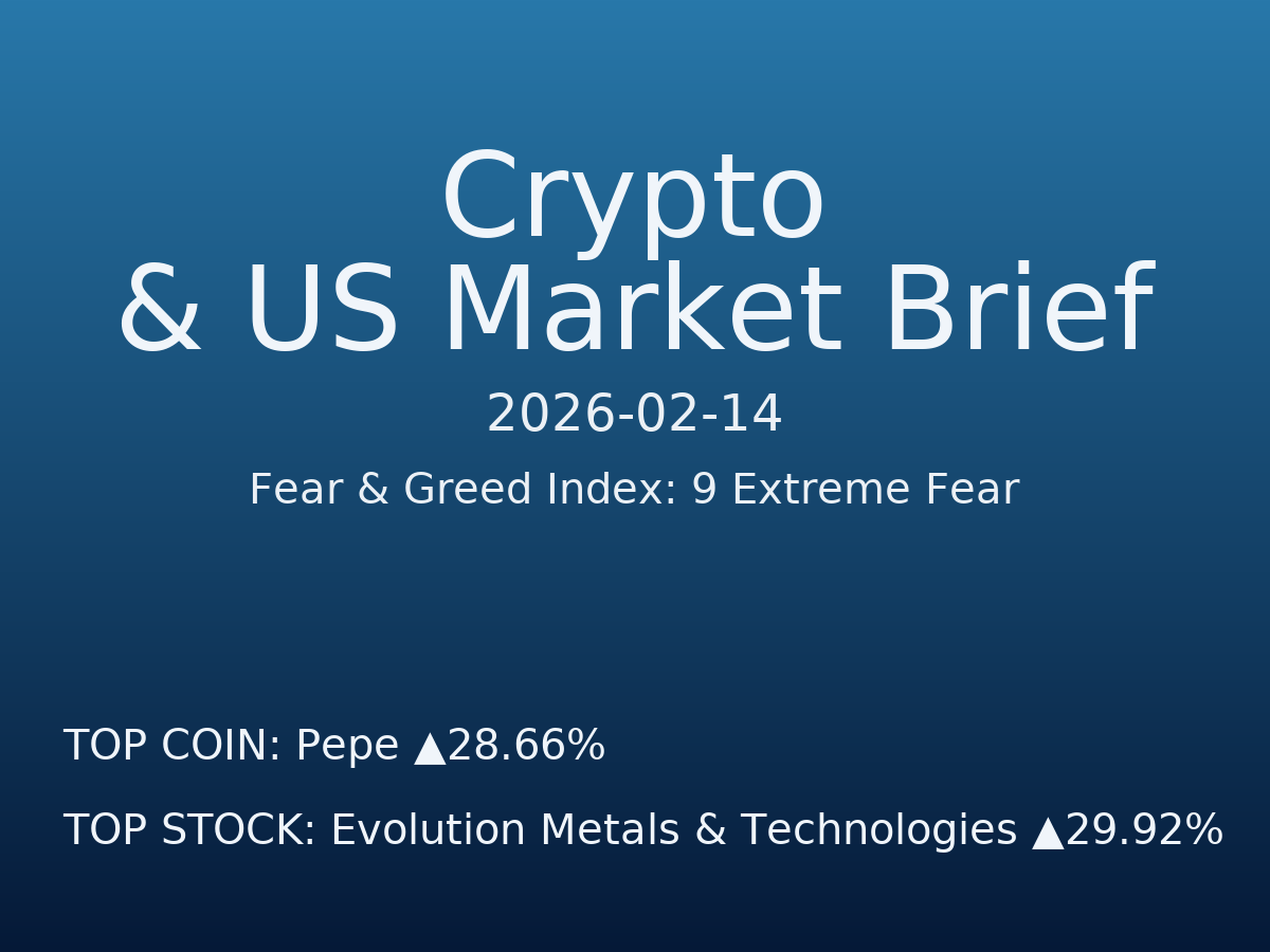 Crypto & US Market Brief — 2026-02-15