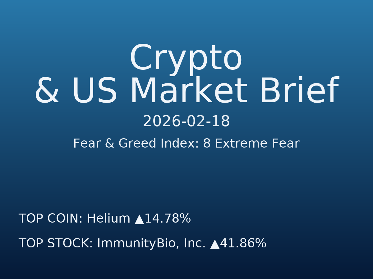 Crypto & US Market Brief — 2026-02-19