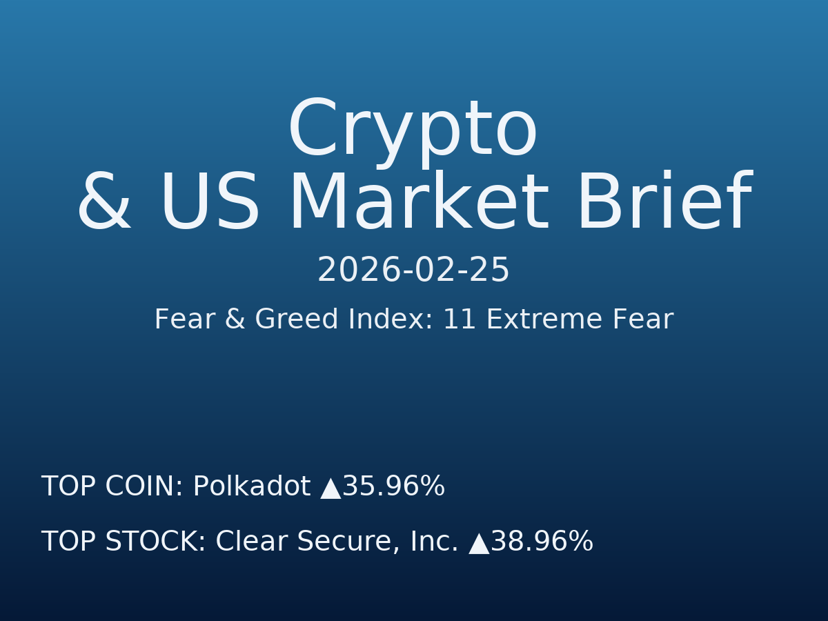 Crypto & US Market Brief — 2026-02-26