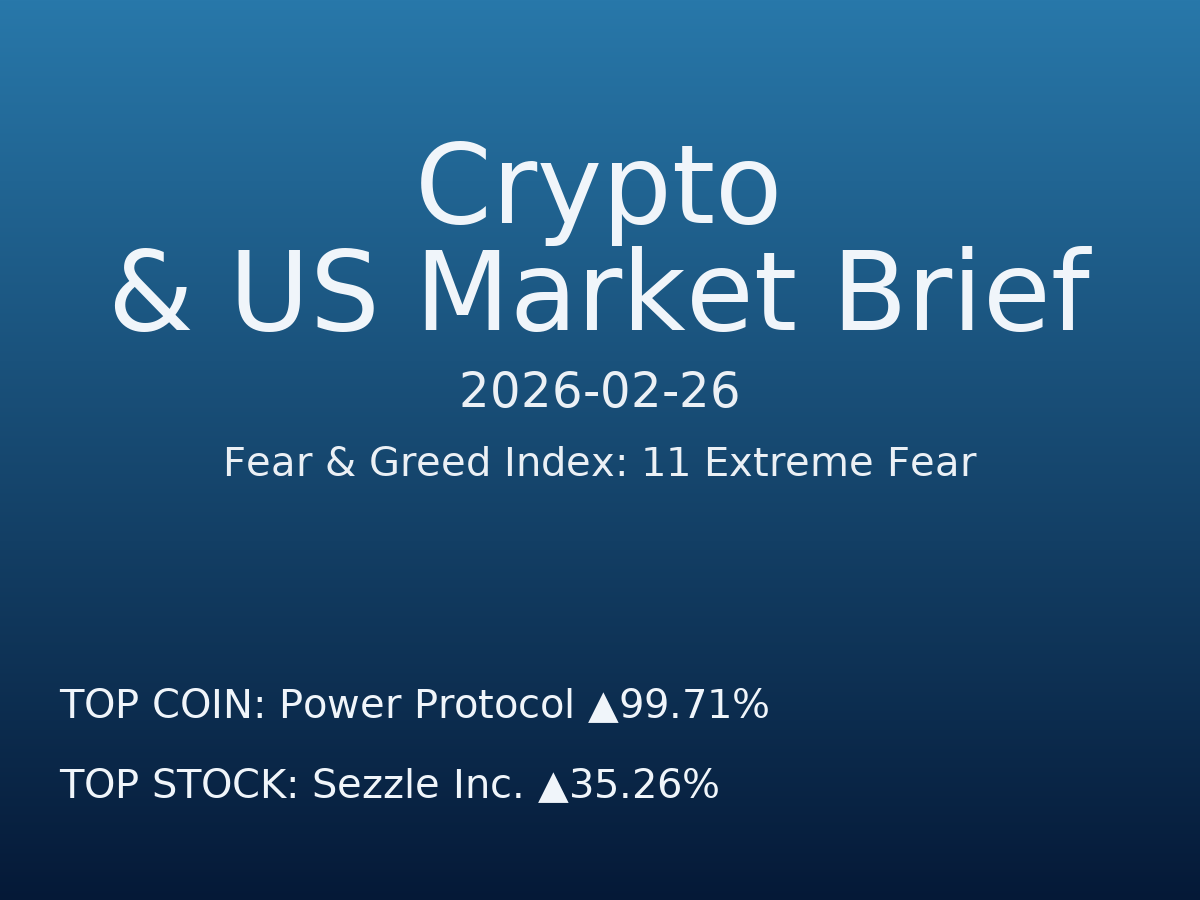 Crypto & US Market Brief — 2026-02-27