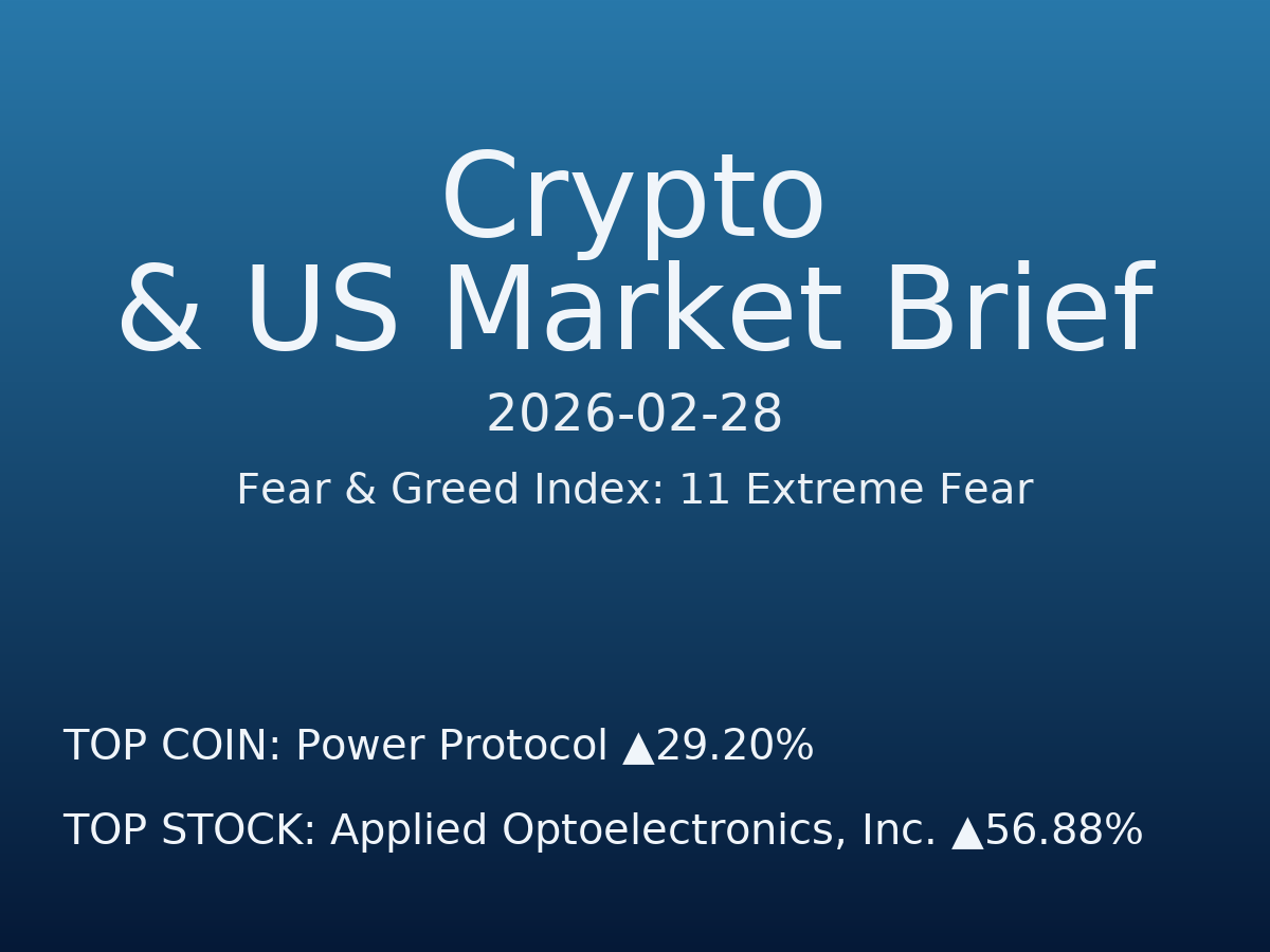 Crypto & US Market Brief — 2026-03-01